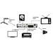 DVB-T přijímač Ferguson Ariva T750i DVB-T/T2, PVR, USB, H.264