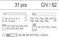 Vložka do zásuvky - sada imbus, torx, bity 31ks