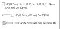 Gola sada 1/2" 12 ks v kufříku