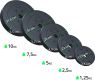 Sada závaží na činky 10 kg, plast, 4x2,5 kg, 30 mm otvor