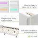 Moderní bílá čalouněná postel 140x200 s LED a roštem